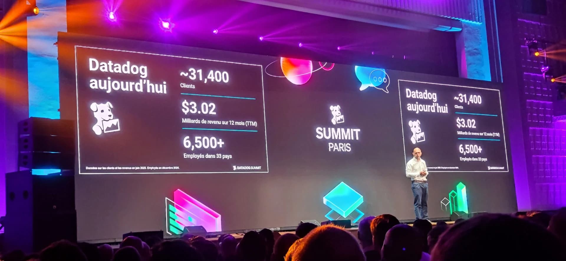 Rencontres et conférences du Datadog Summit à Paris