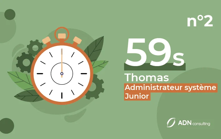 Vignette originale de l’épisode 2 des 59’s, consacré à Thomas